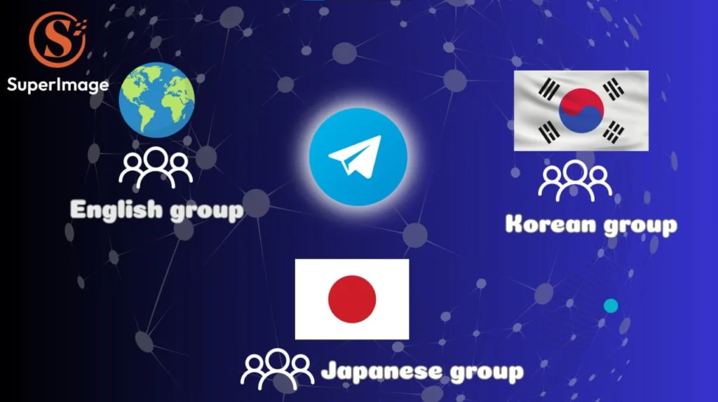 Telegram AI bot, mobile chat interface, AI image generation, prompt to image, tech UI, Web3 tools