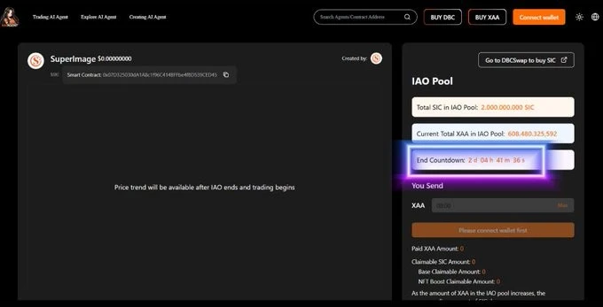 Community market day