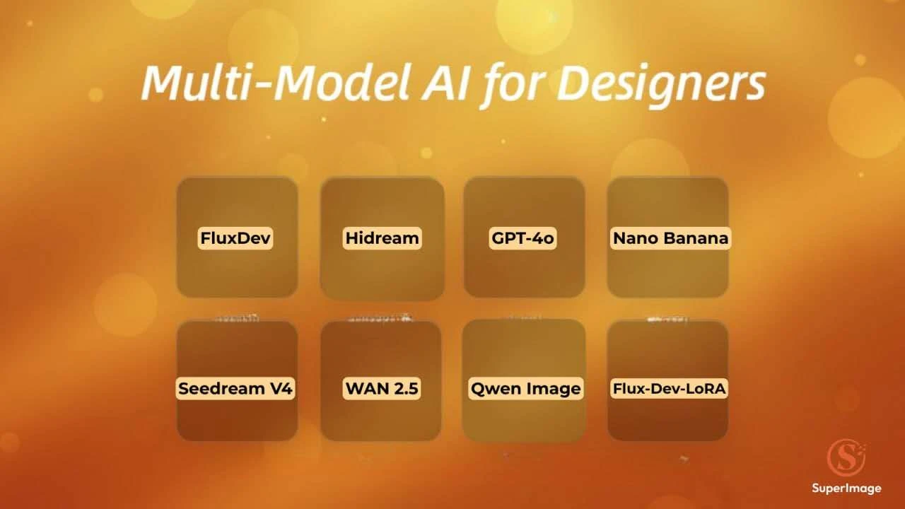 SuperImage Advanced Mode with eight AI image models for designers in a clean multi-model interface
